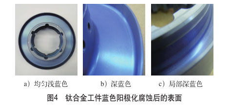 鈦合金工件藍色陽極化腐蝕后的表面