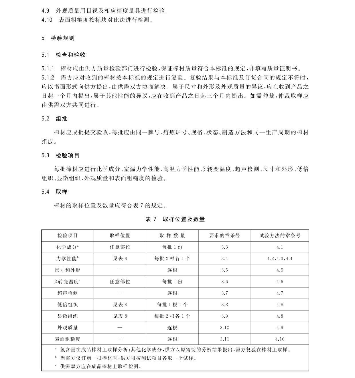 航空航天用高溫鈦合金棒材國家標準GB/T 38917-2020